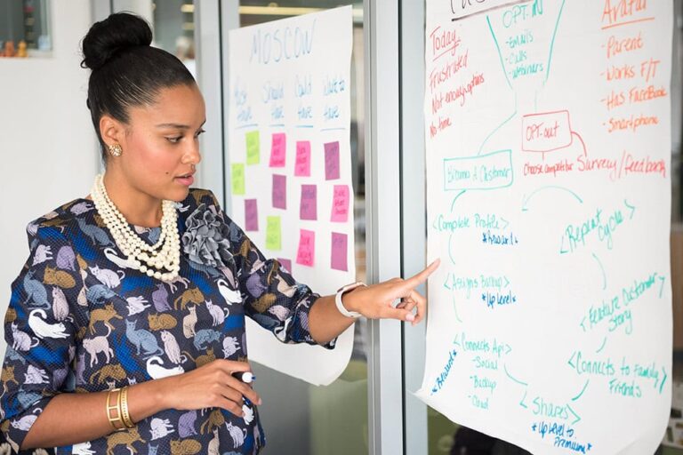 Certified Associate in Project Management (CAPM)