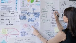 Content Marketing Manager journey: Woman analyzing charts and graphs. Business vision, decision making, and strategy planning.